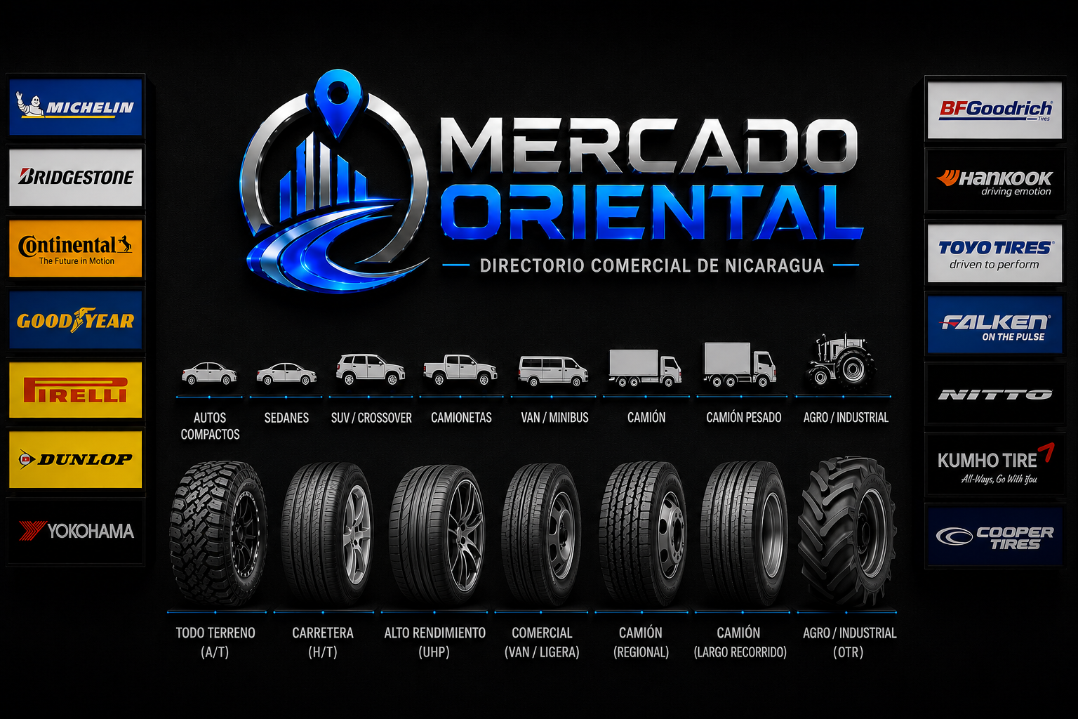 Automotriz